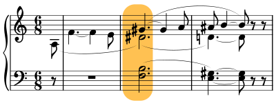 TristanChord.svg